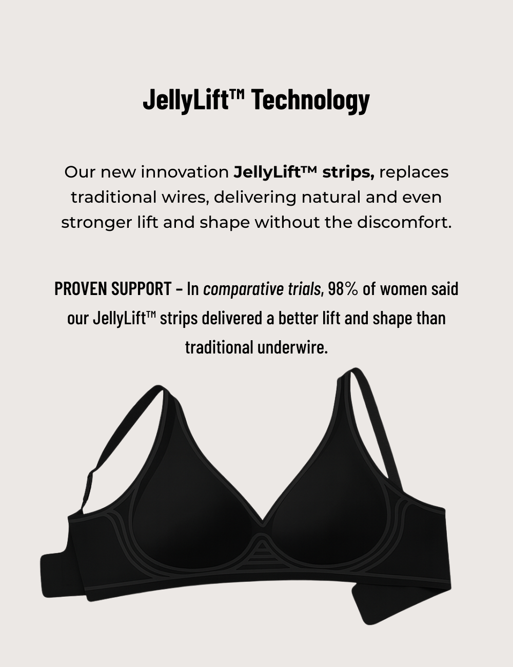 Everyday Seamless Jelly Bra With Detail