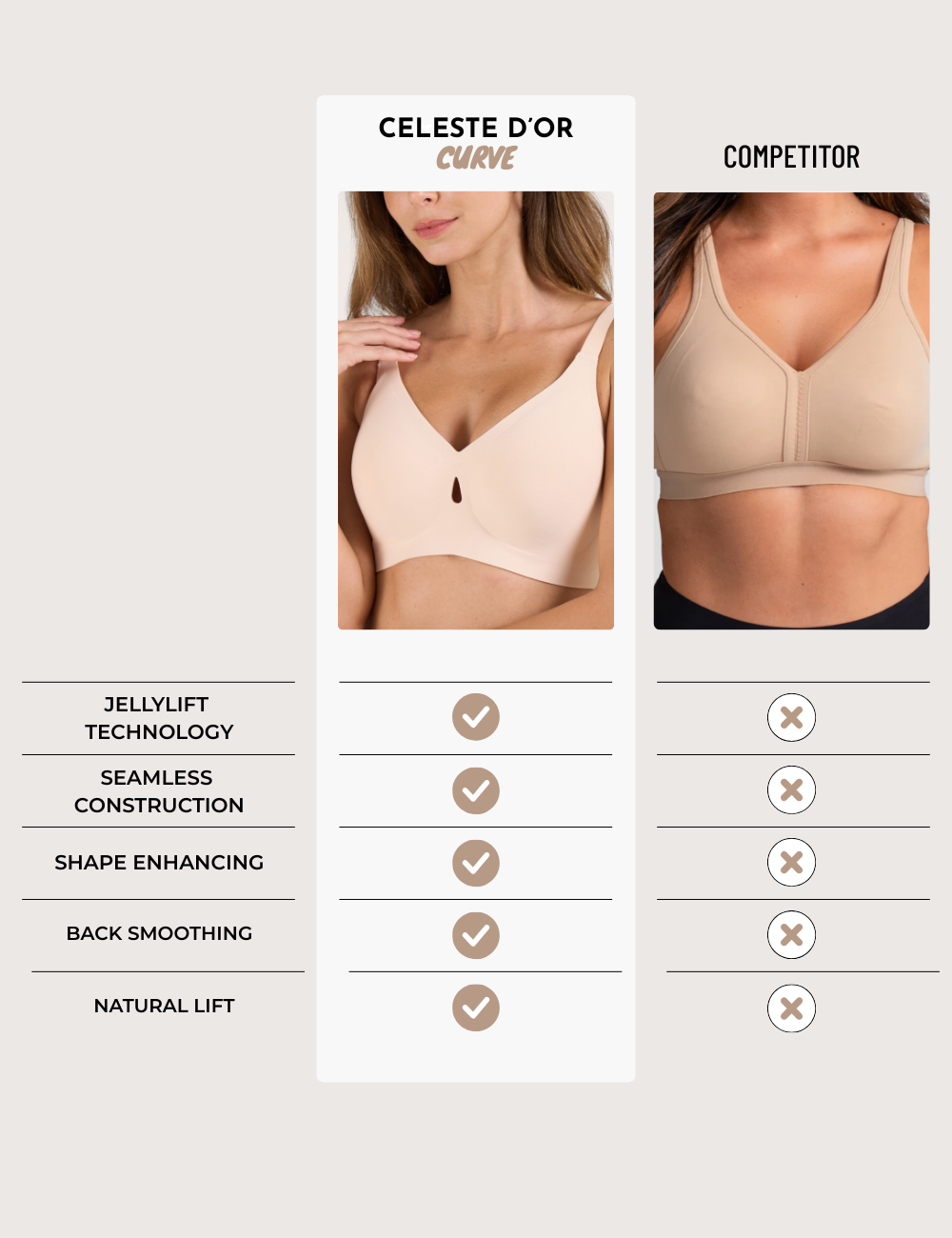 Everyday Seamless Jelly Bra With Detail