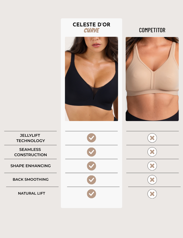 Support & Lift V-Neck Mesh Bra